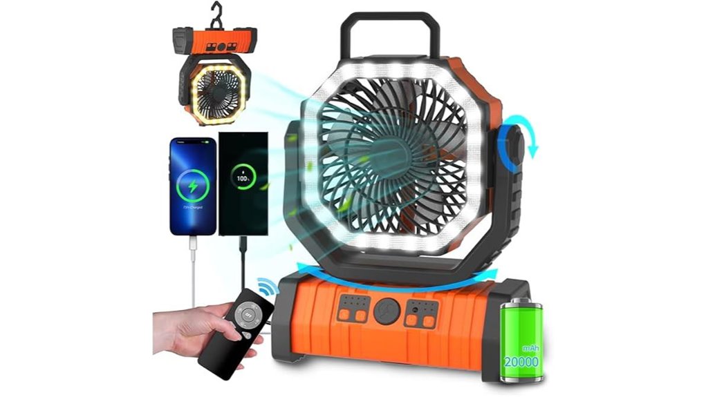 20000mah battery powered fan