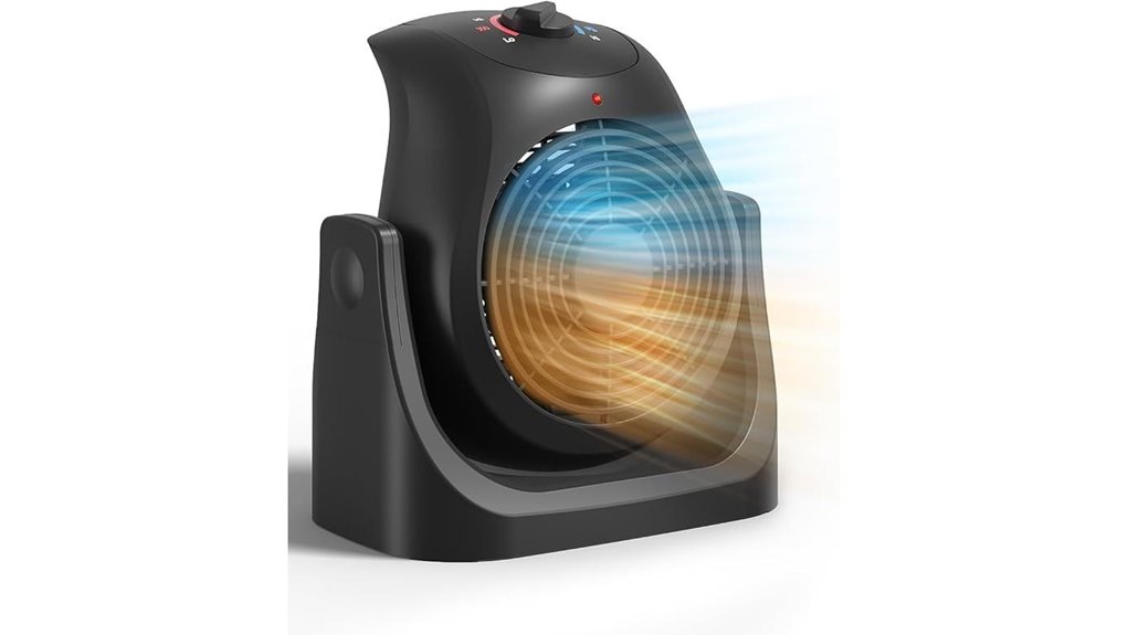 2 in 1 heater fan combo