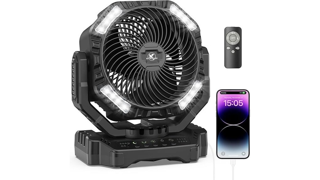 40000mah battery powered fan