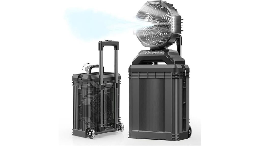 4 gallon mister bucket fan