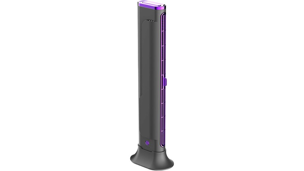 ac desk fan with 3 speeds