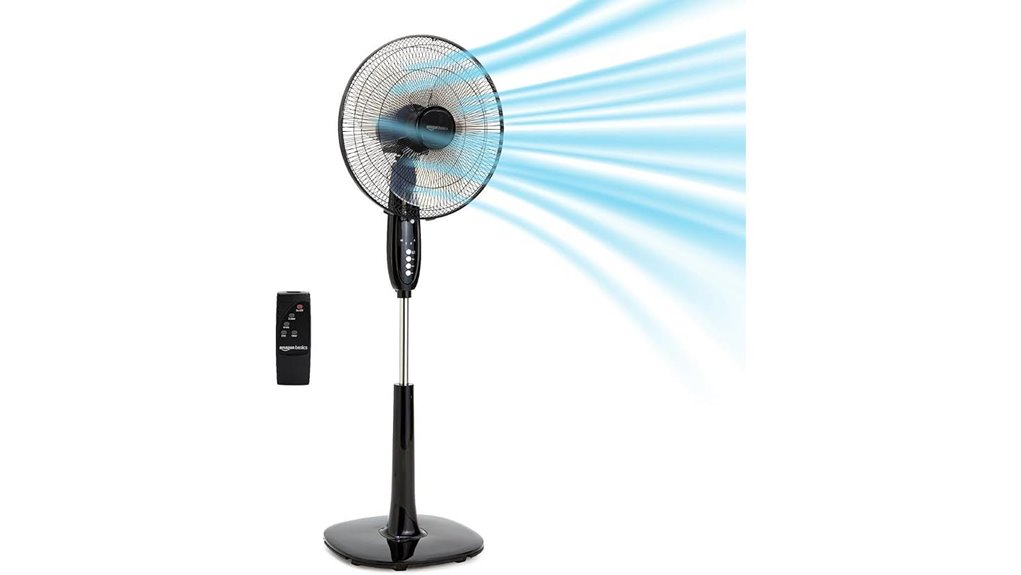 amazon basics pedestal fan with remote