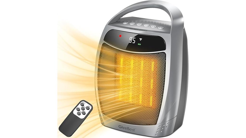 best 1500w portable heater