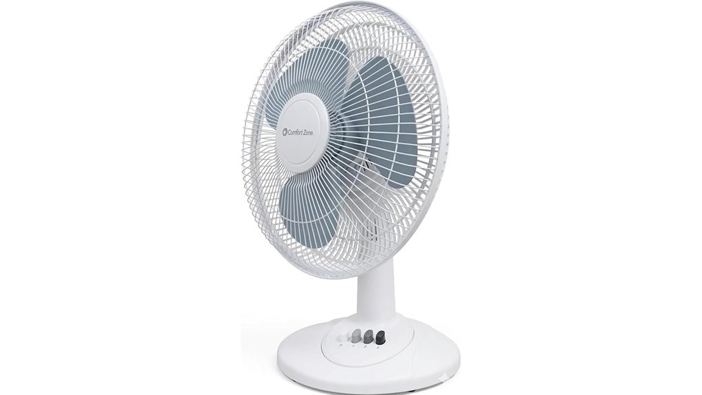comfort zone 12 oscillating fan