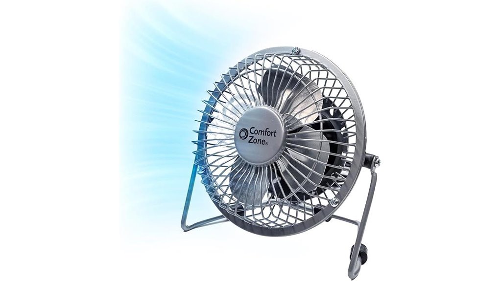 comfort zone 4 inch desk fan