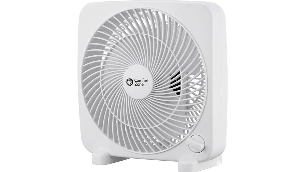 comfort zone portable box fan