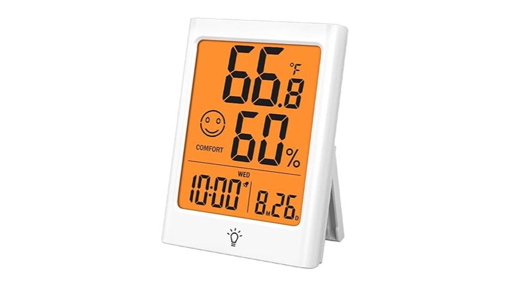 digital indoor temp humidity monitor