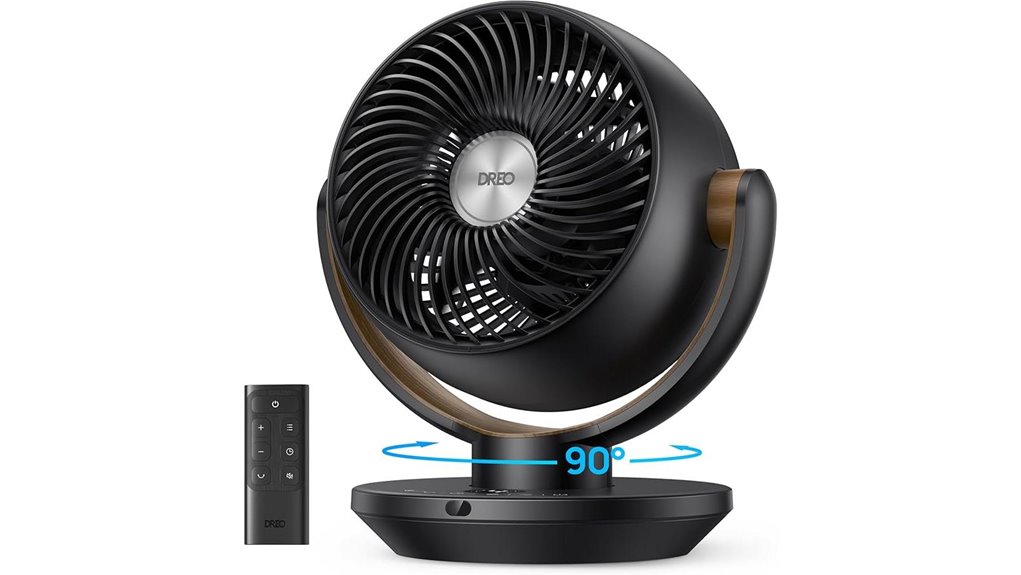 dreo 11 desk fan