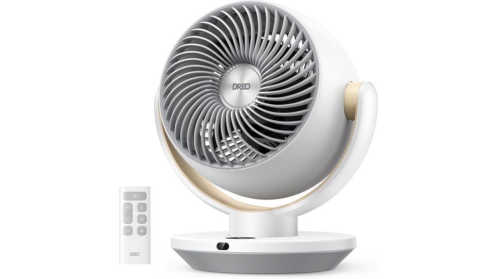 dreo 11 inch quiet desk fan