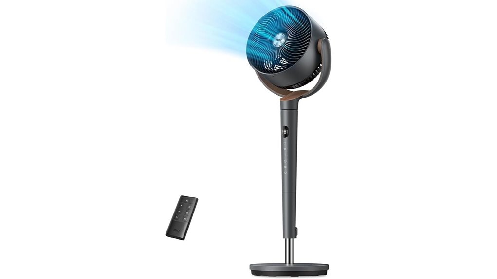 dreo 120 oscillating fan