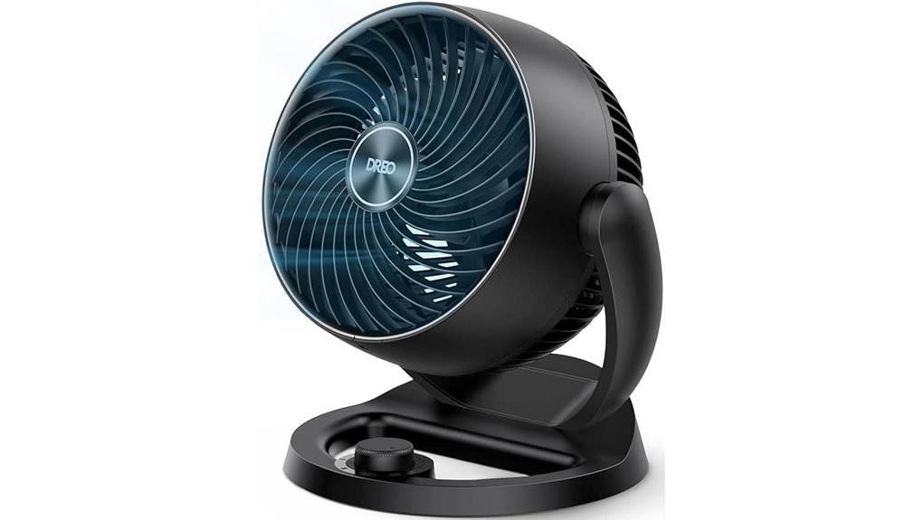 dreo 12 quiet fan
