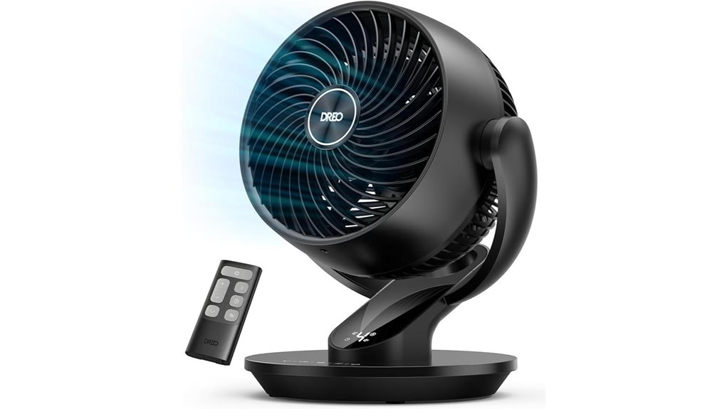 dreo 13 inch oscillating fan