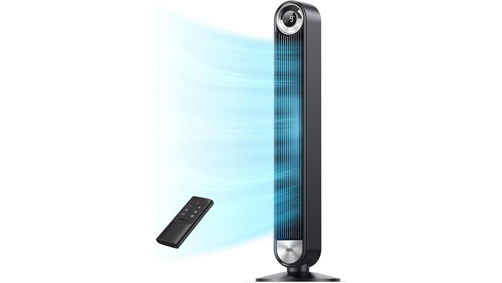 dreo bladeless oscillating fan