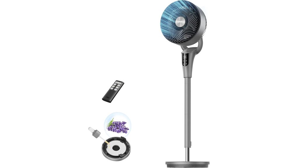 dreo dc oscillating fan