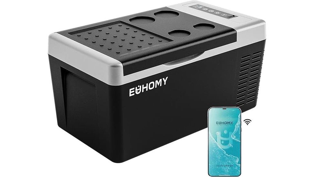 euhomy 12v portable fridge