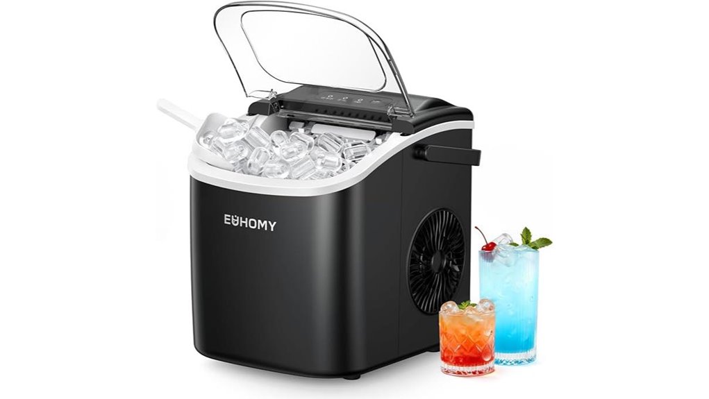 euhomy countertop ice maker with auto cleaning
