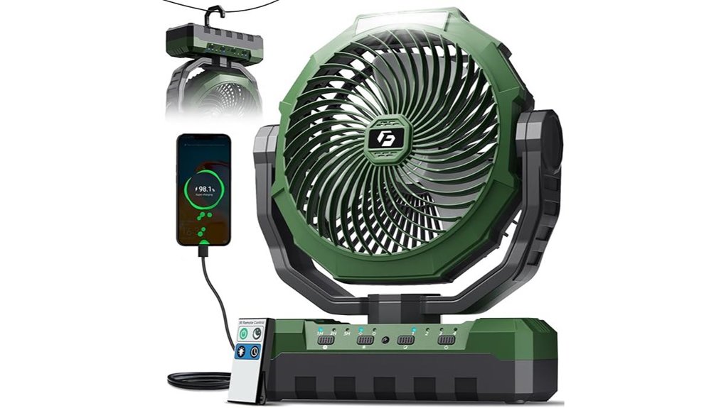 frizcol 3 in 1 camping fan