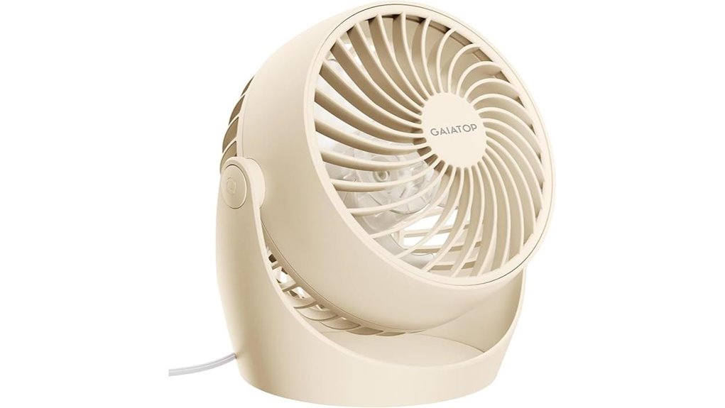 gaiatop 5 inch desk fan