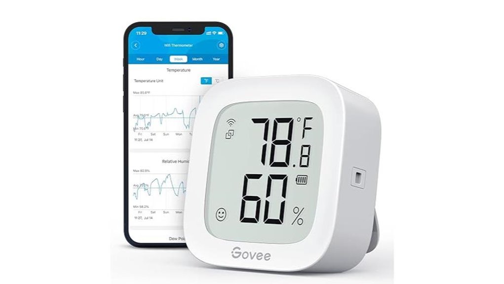 govee wifi thermometer hygrometer