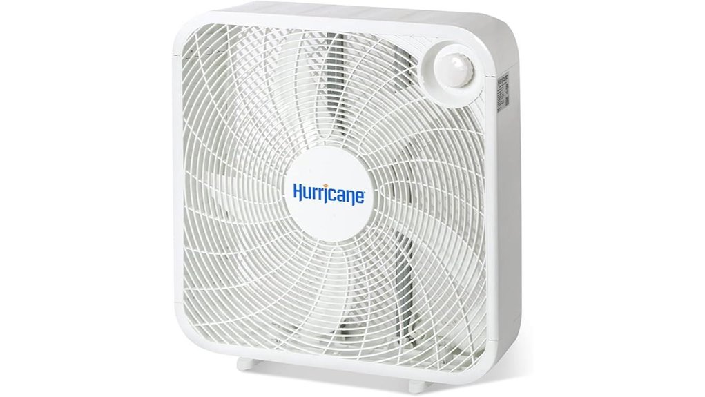 hurricane 20 inch fan 2400 cfm