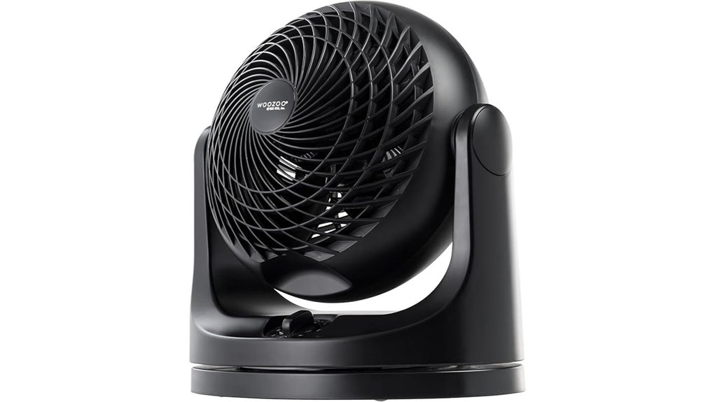 iris woozoo desk fan
