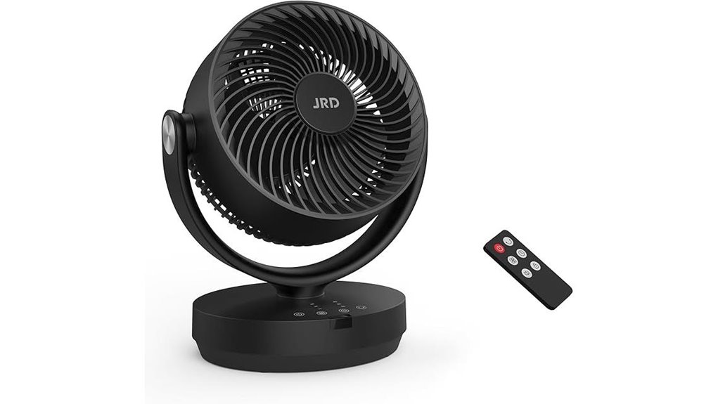 jrd 13 inch quiet fan