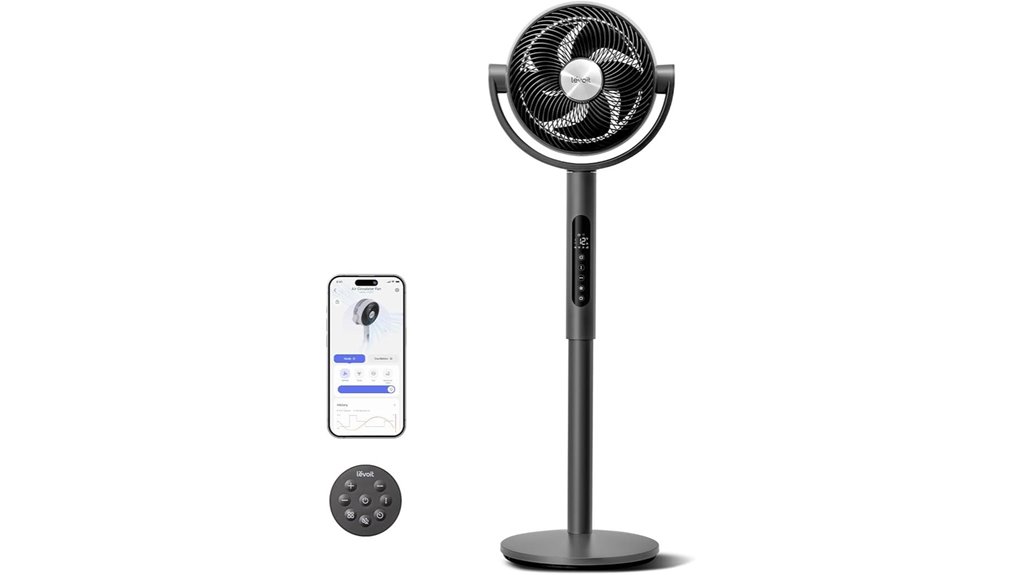levoit 2 in 1 fan