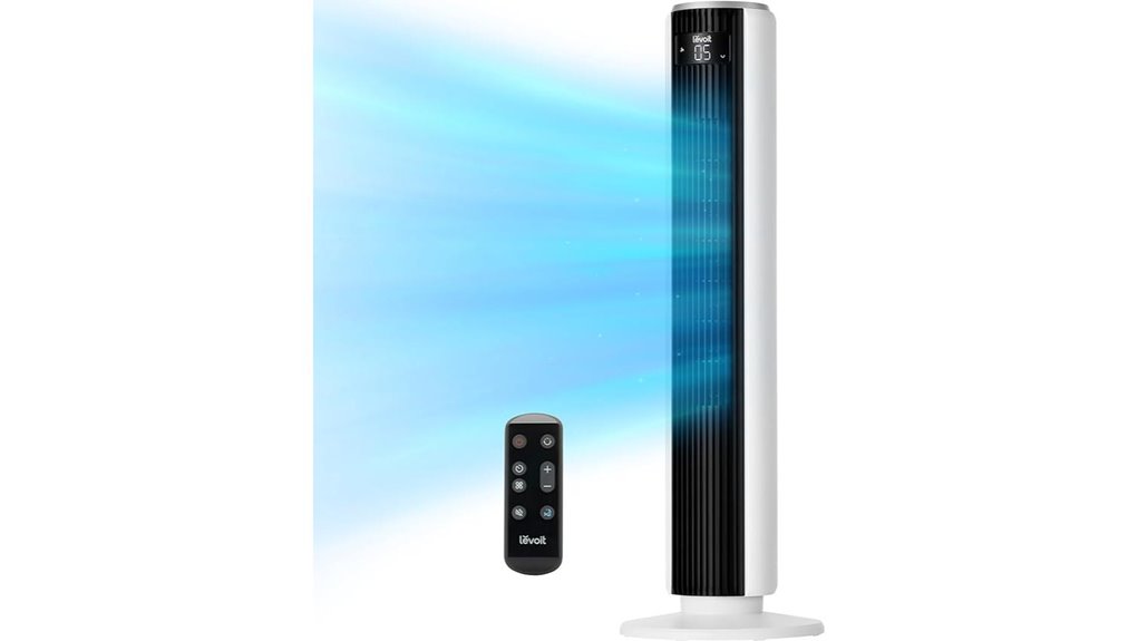 levoit 36 inch tower fan