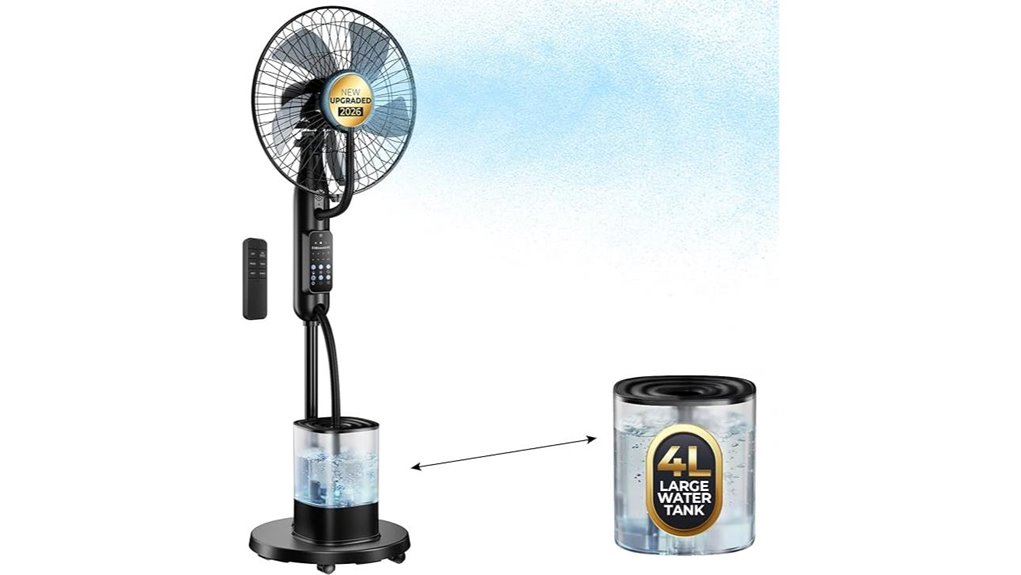 misting fan with tank