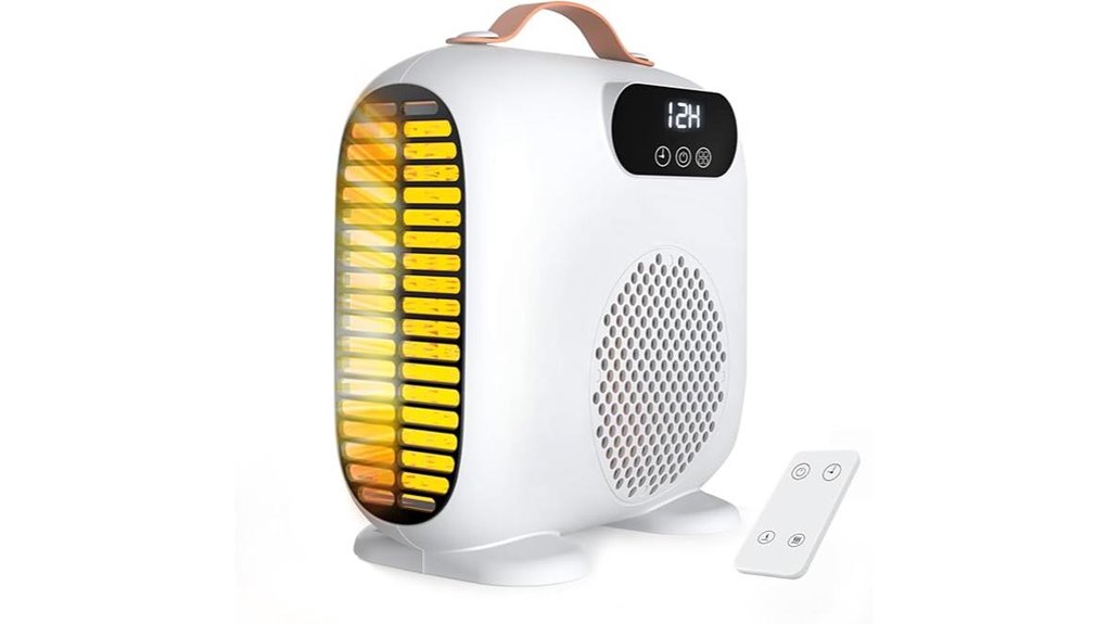 portable space heater 1500w remote