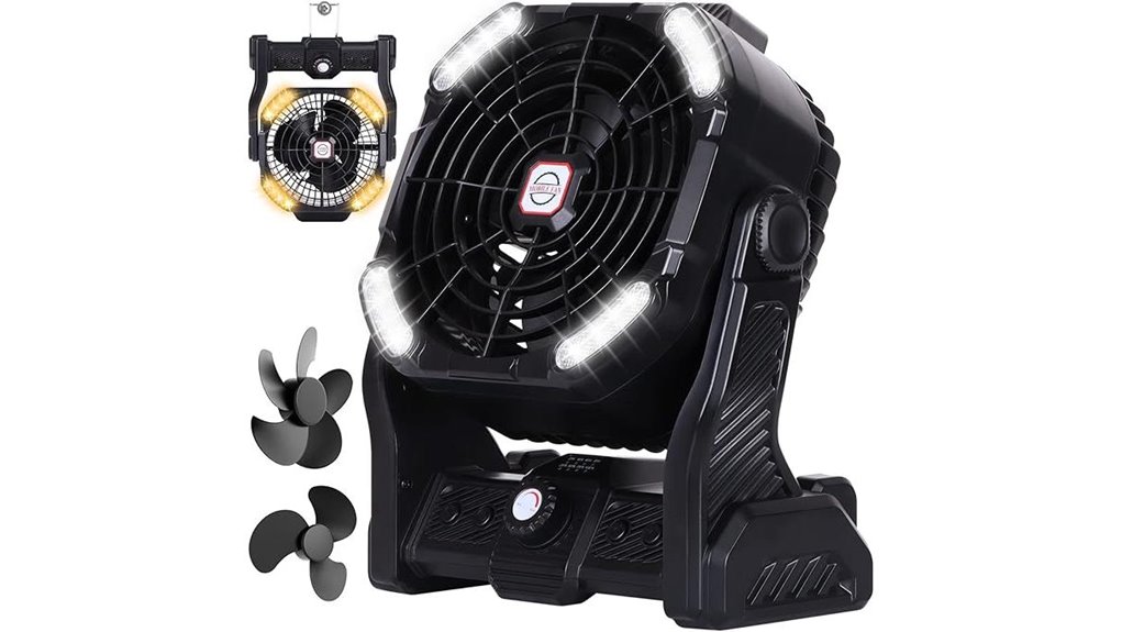runtop 20000mah battery fan