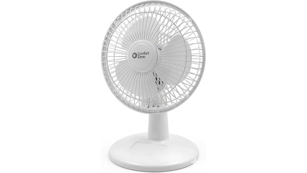 six inch quiet portable desk fan with clip
