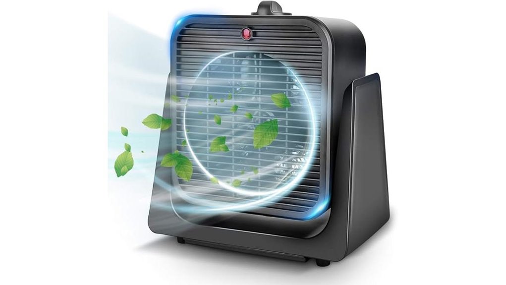 trustech 2 in 1 fan and heater