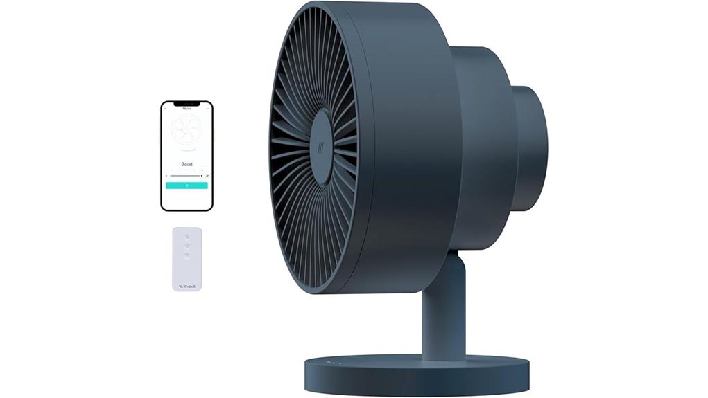 ultra quiet 2 in 1 fan