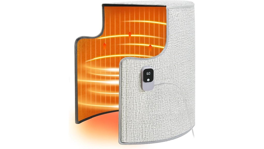 under desk heater for office