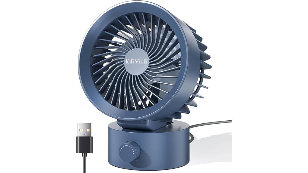 usb desk fan small quiet