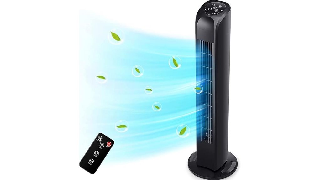 uthfy 30 inch oscillating fan