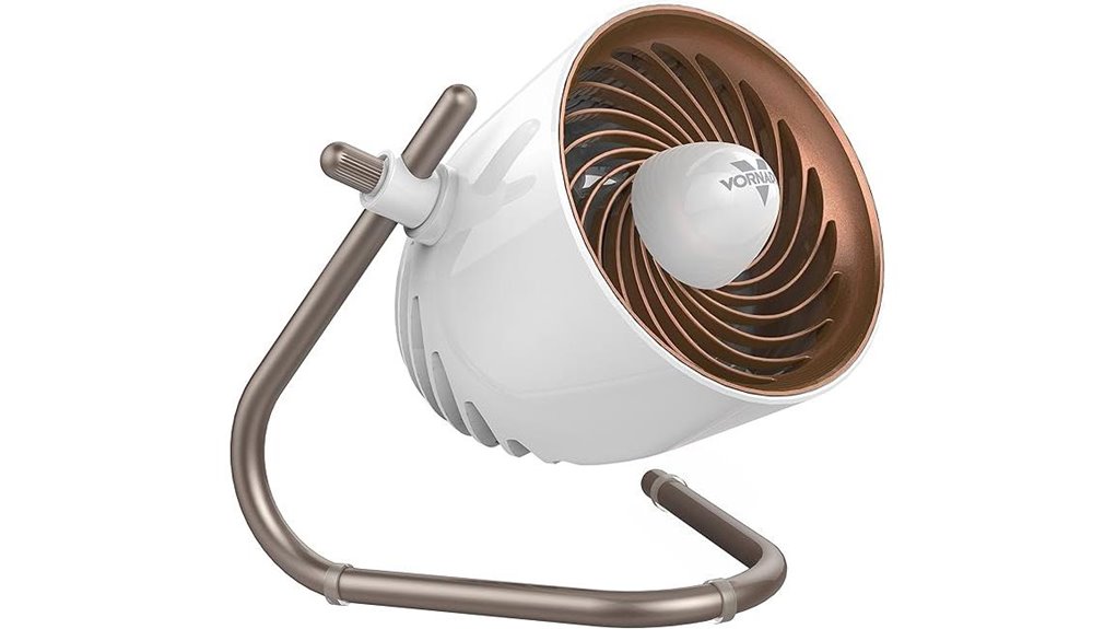 vornado pivot 6 copper