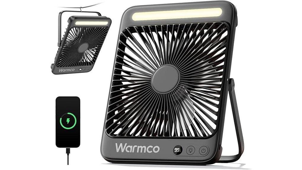 warmco 20000mah battery fan