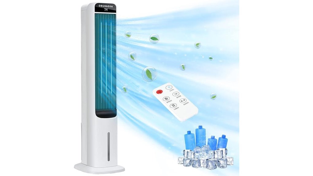 windowless portable ac fan with remote