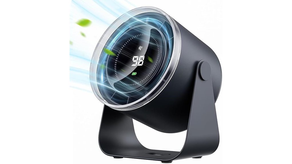 wsken battery powered desk fan