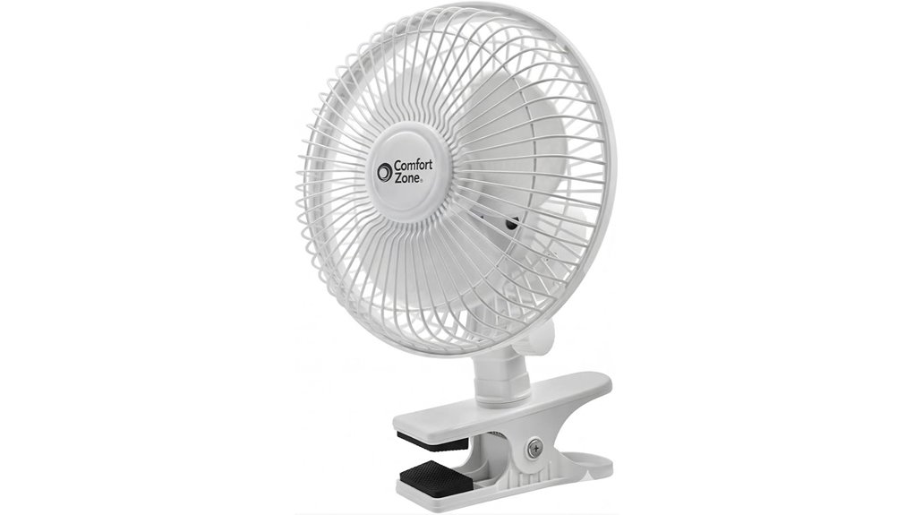comfort zone 6 clip on desk fan