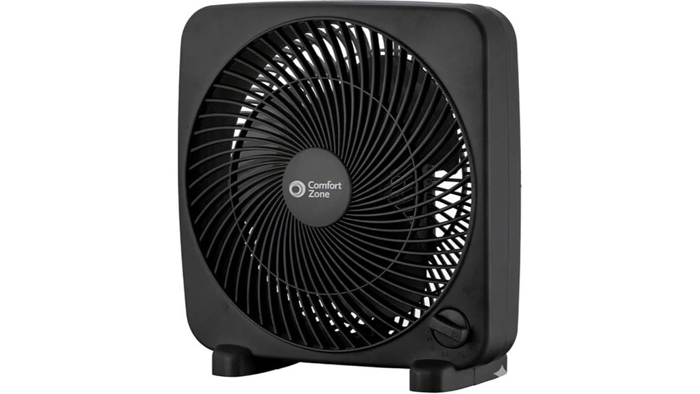 comfort zone 9 inch fan