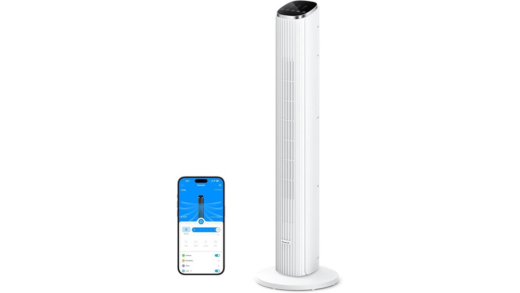 goveelife 36 smart fan