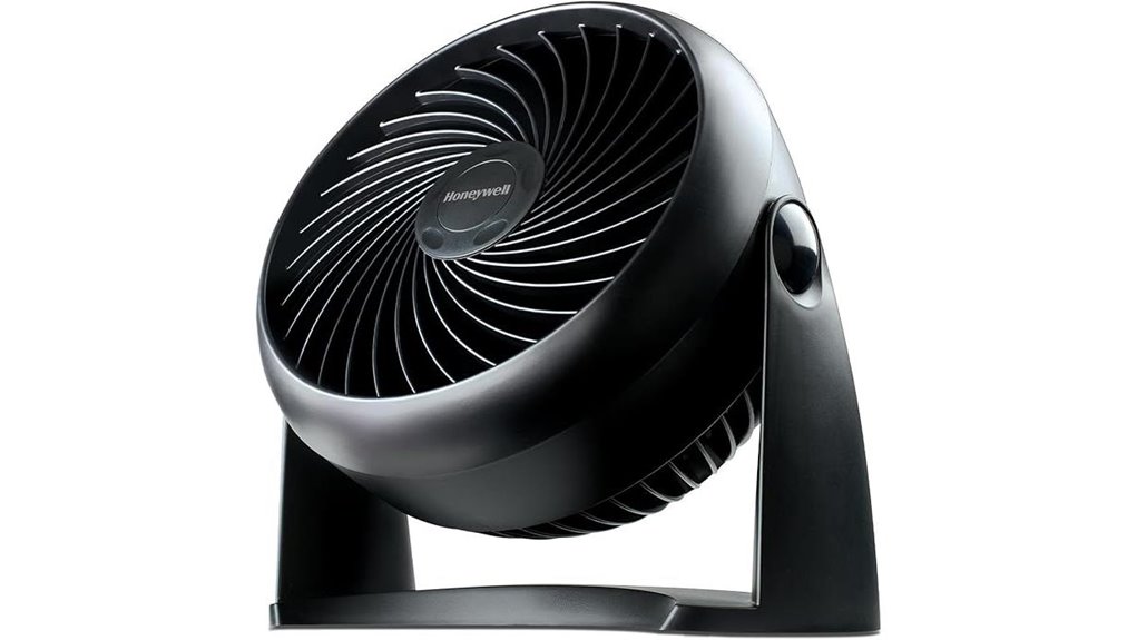 honeywell turboforce hf ht 900