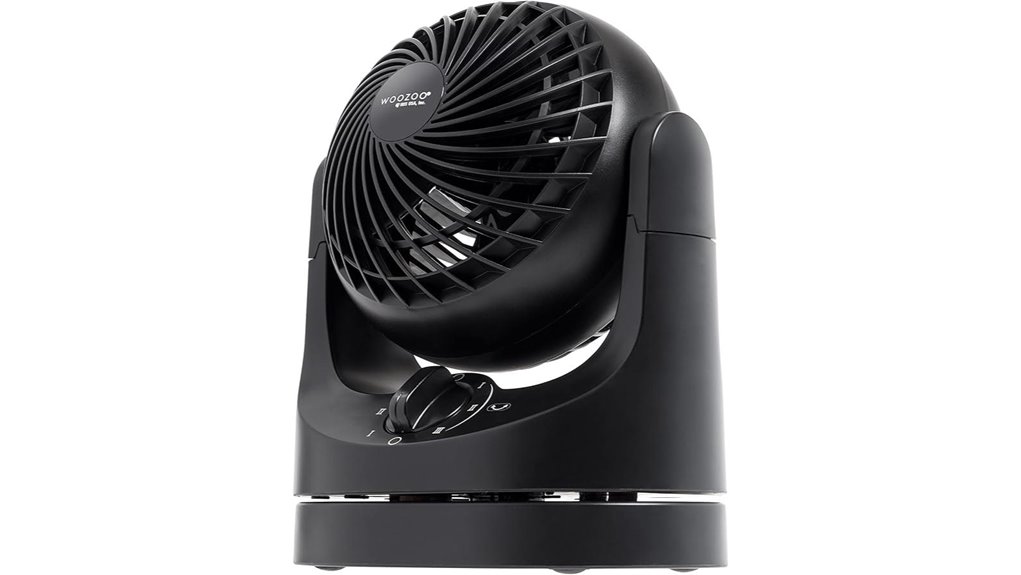 iris woozoo desk fan