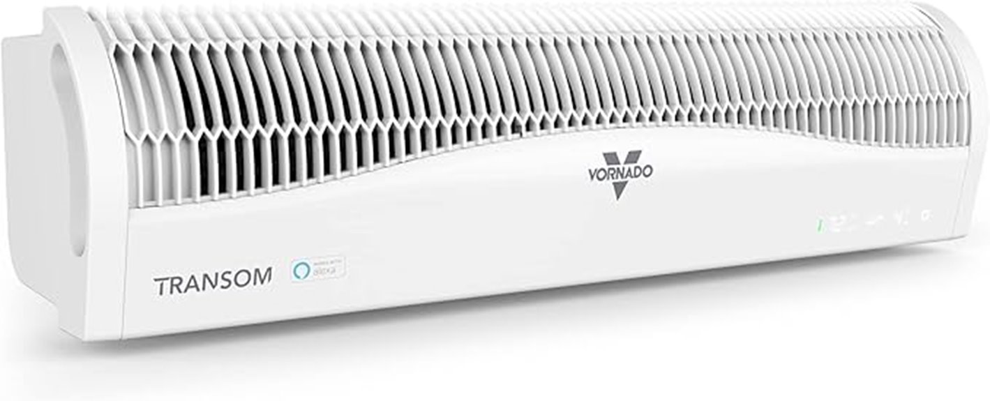 vornado transom ae with alexa