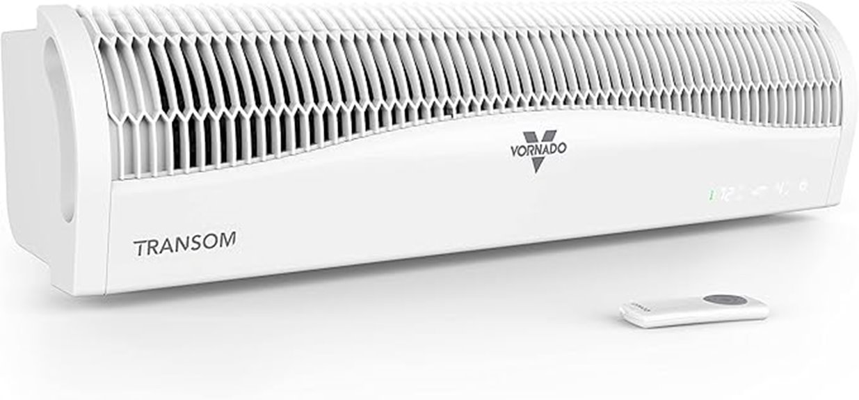vornado transom window fan